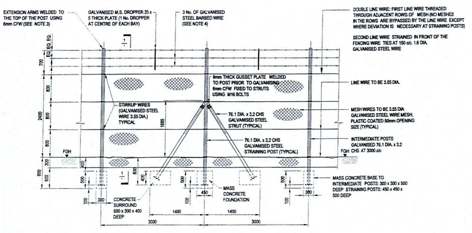 Perimeter fencing mesh wire panels with barbed wire top