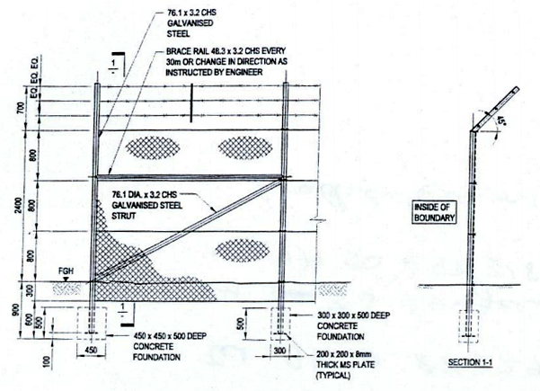 Corner Fence Panels and Posts