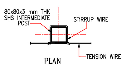 Stirrup Wire,Tension Wire and Intermediate Post